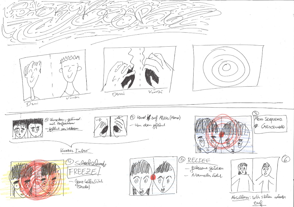 “The storyboard is the instrument of the coward.” -Werner Herzog