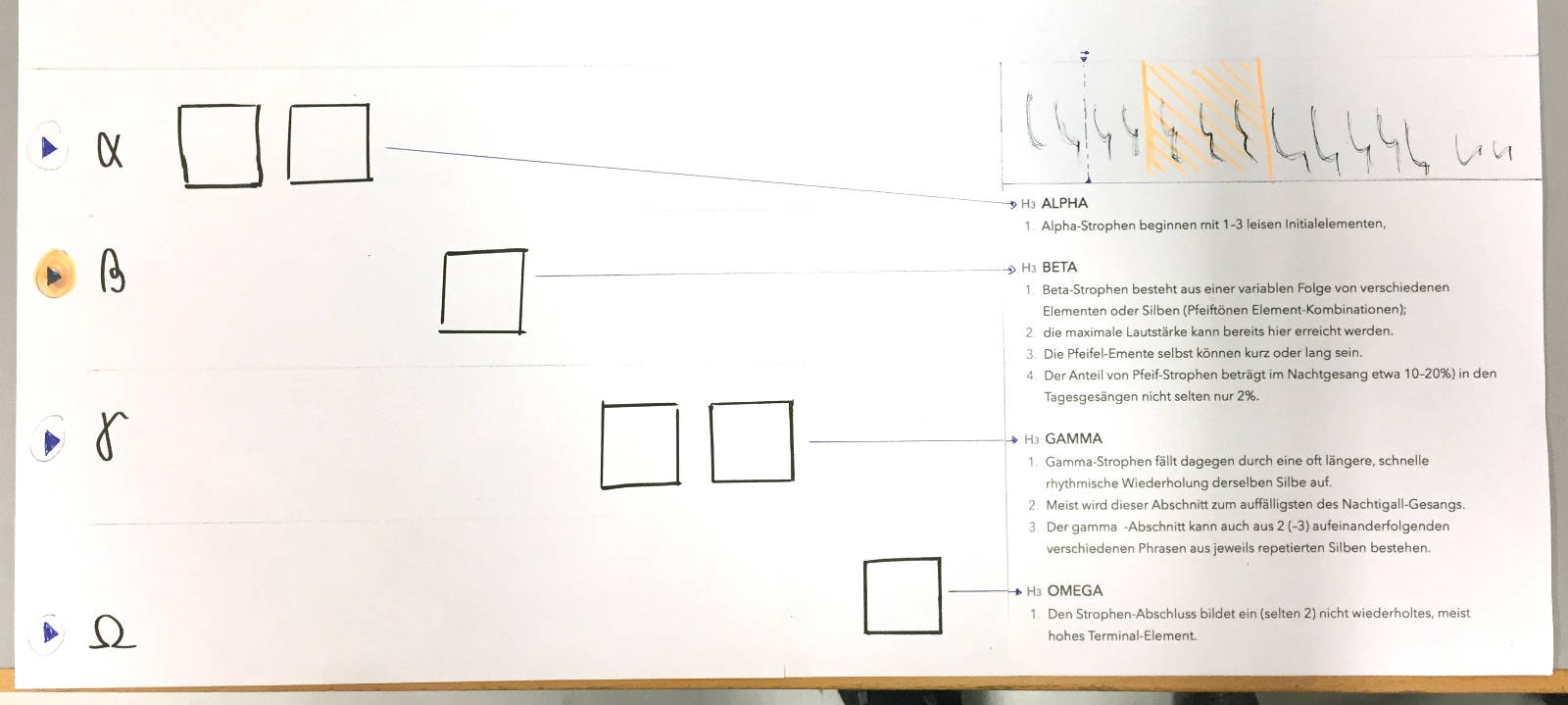 UI Sketch