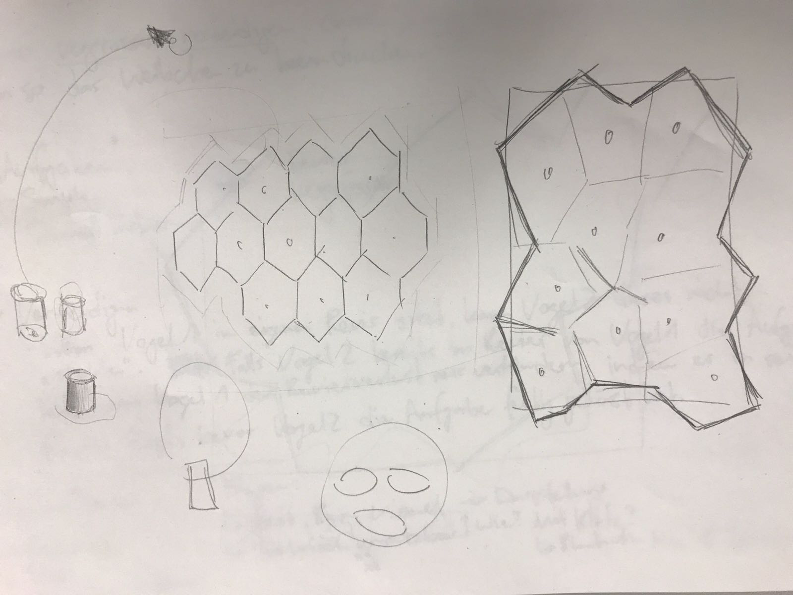 Ideas how to divide the map