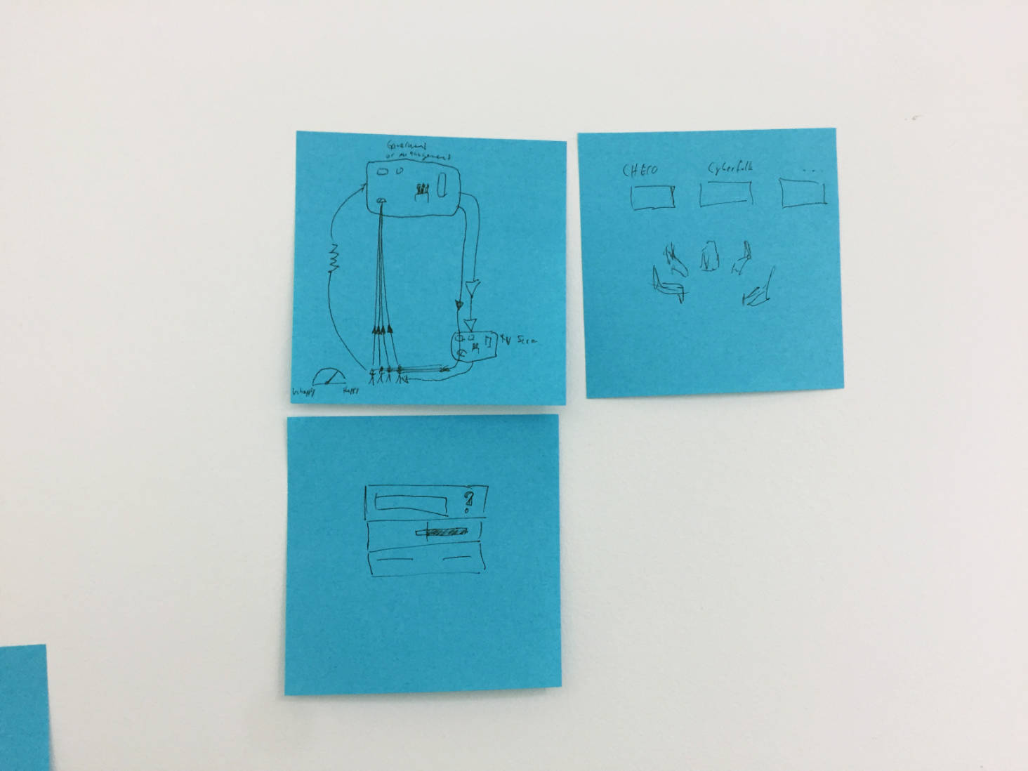 Other Projects